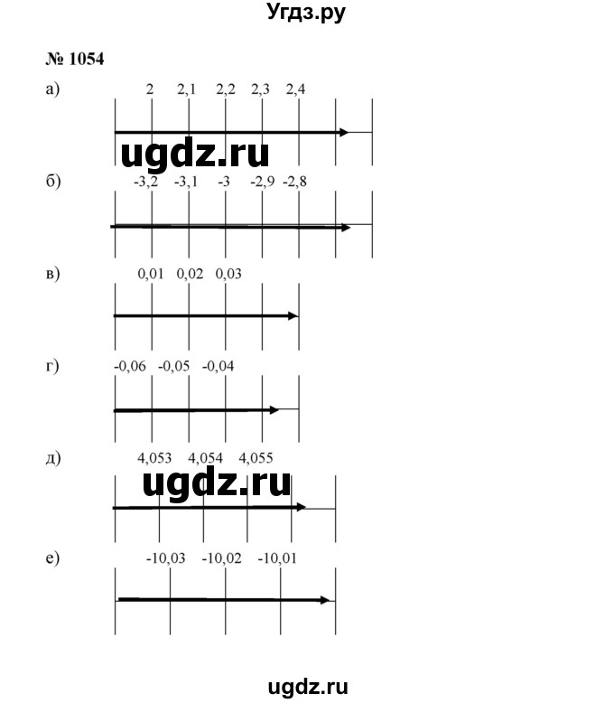 ГДЗ (Решебник №1) по математике 6 класс Никольский С.М. / задание номер / 1054