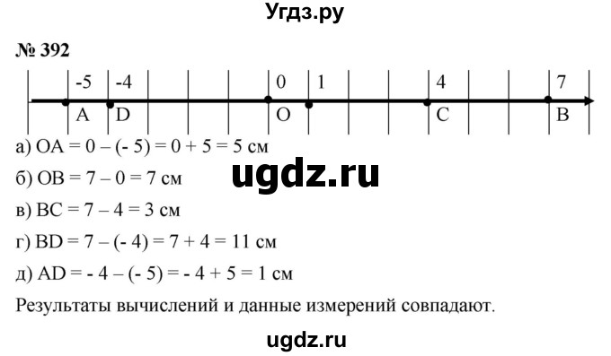 ГДЗ (Решебник №1) по математике 6 класс Никольский С.М. / задание номер / 392
