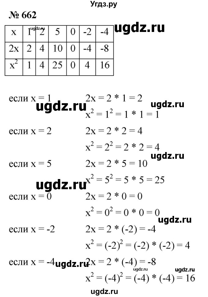 ГДЗ (Решебник №1) по математике 6 класс Никольский С.М. / задание номер / 662
