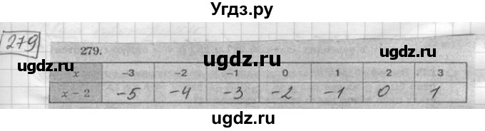 ГДЗ (Решебник) по математике 6 класс Зубарева И.И. / номер / 279