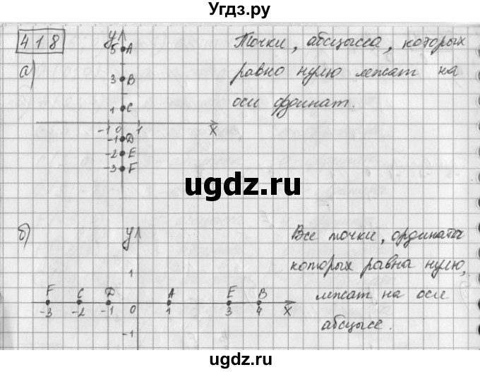 ГДЗ (Решебник) по математике 6 класс Зубарева И.И. / номер / 418