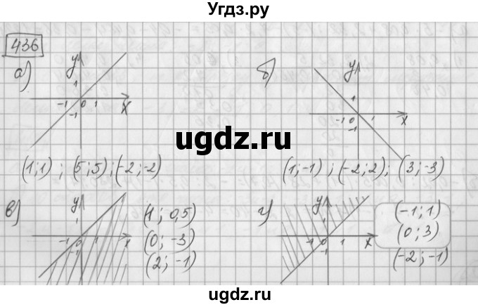 ГДЗ (Решебник) по математике 6 класс Зубарева И.И. / номер / 436