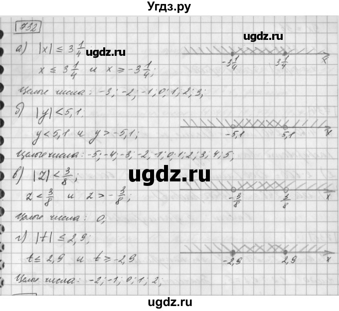 ГДЗ (Решебник) по математике 6 класс Зубарева И.И. / номер / 732