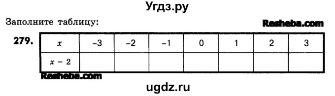 ГДЗ (Учебник) по математике 6 класс Зубарева И.И. / номер / 279