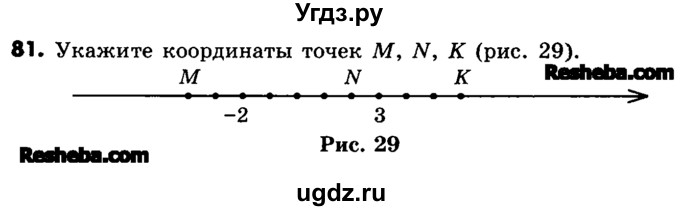 ГДЗ (Учебник) по математике 6 класс Зубарева И.И. / номер / 81