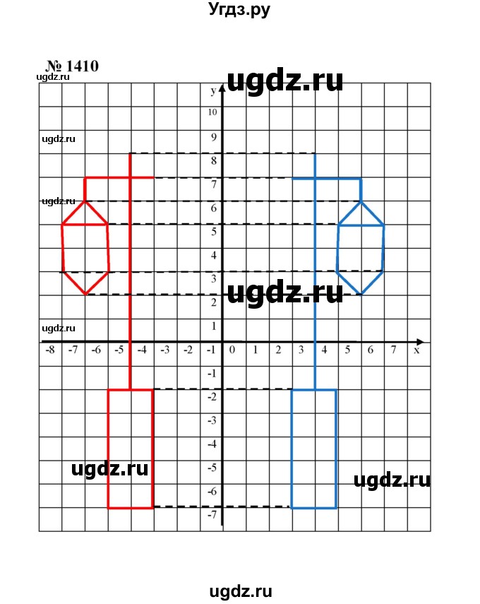 ГДЗ (Решебник к учебнику 2020) по математике 6 класс А.Г. Мерзляк / номер / 1410