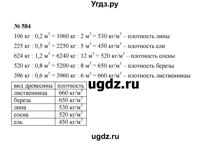 ГДЗ (Решебник к учебнику 2020) по математике 6 класс А.Г. Мерзляк / номер / 584