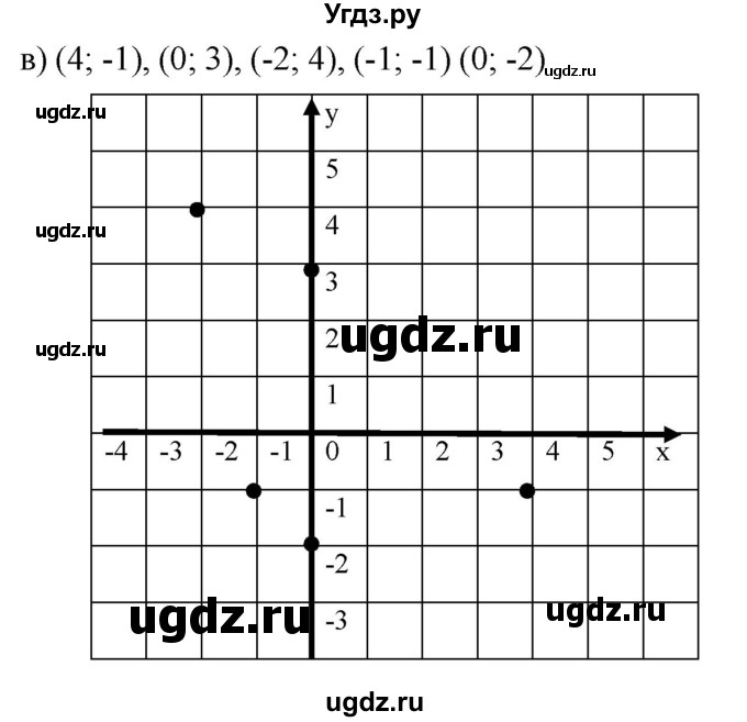 ГДЗ (Решебник к учебнику 2020) по математике 6 класс Г.В. Дорофеев / номер / 978(продолжение 2)