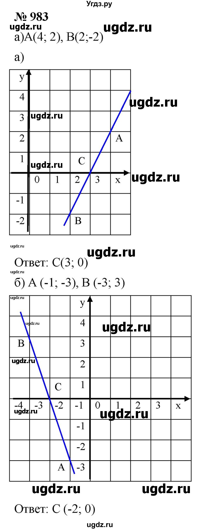 ГДЗ (Решебник к учебнику 2020) по математике 6 класс Г.В. Дорофеев / номер / 983