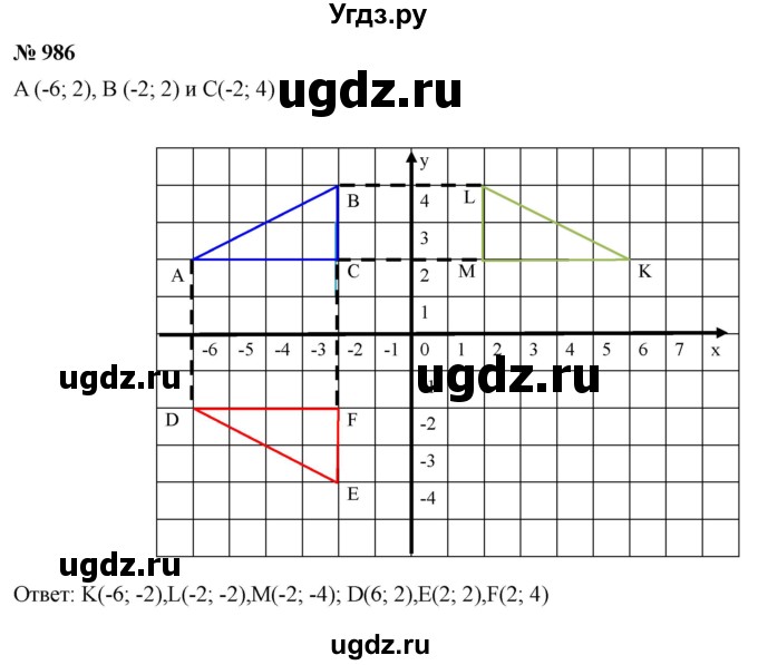 ГДЗ (Решебник к учебнику 2020) по математике 6 класс Г.В. Дорофеев / номер / 986