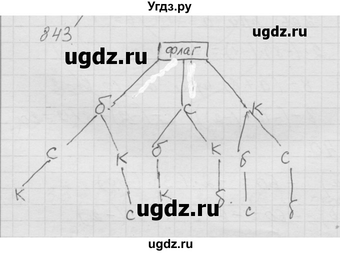 ГДЗ (Решебник к учебнику 2010) по математике 6 класс Г.В. Дорофеев / номер / 843