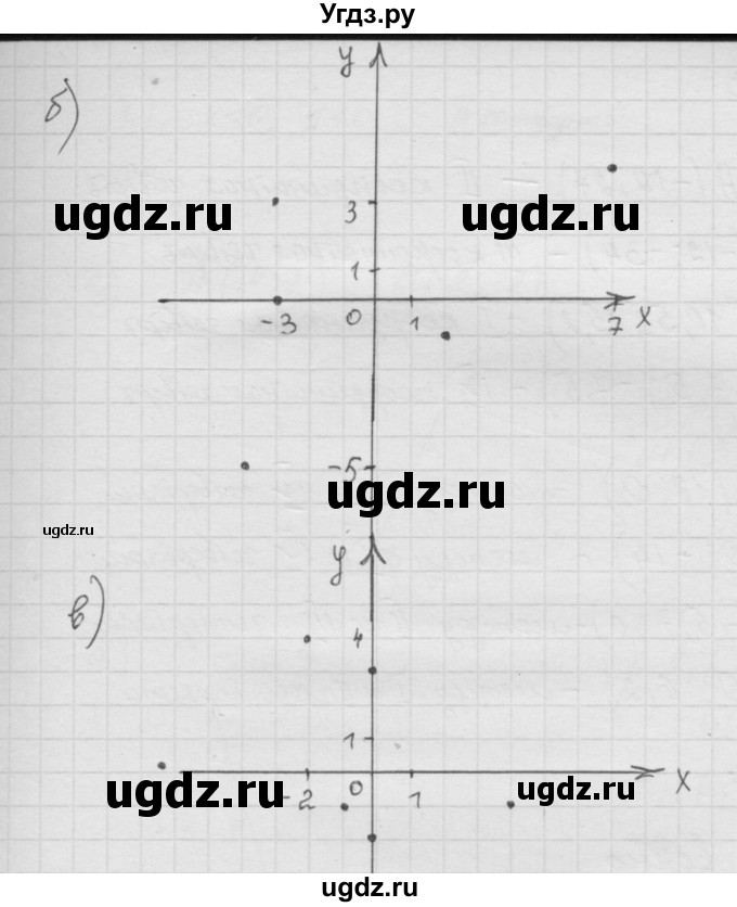 ГДЗ (Решебник к учебнику 2010) по математике 6 класс Г.В. Дорофеев / номер / 978(продолжение 2)