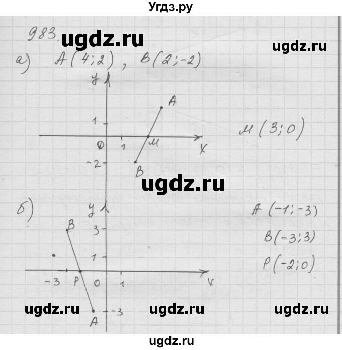 ГДЗ (Решебник к учебнику 2010) по математике 6 класс Г.В. Дорофеев / номер / 983