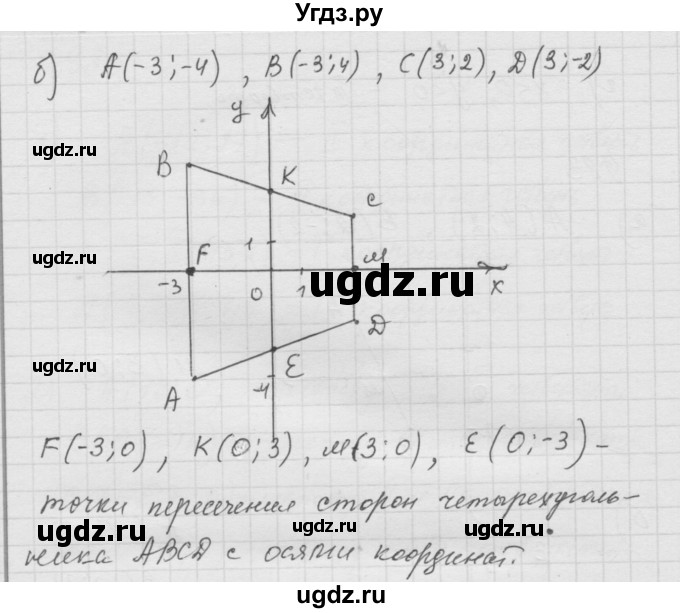 ГДЗ (Решебник к учебнику 2010) по математике 6 класс Г.В. Дорофеев / номер / 984(продолжение 2)