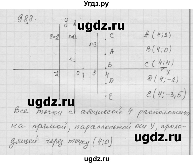 ГДЗ (Решебник к учебнику 2010) по математике 6 класс Г.В. Дорофеев / номер / 988