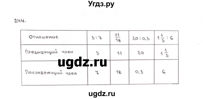 ГДЗ (Решебник №1) по математике 6 класс (рабочая тетрадь) Мерзляк А.Г. / задание номер / 244