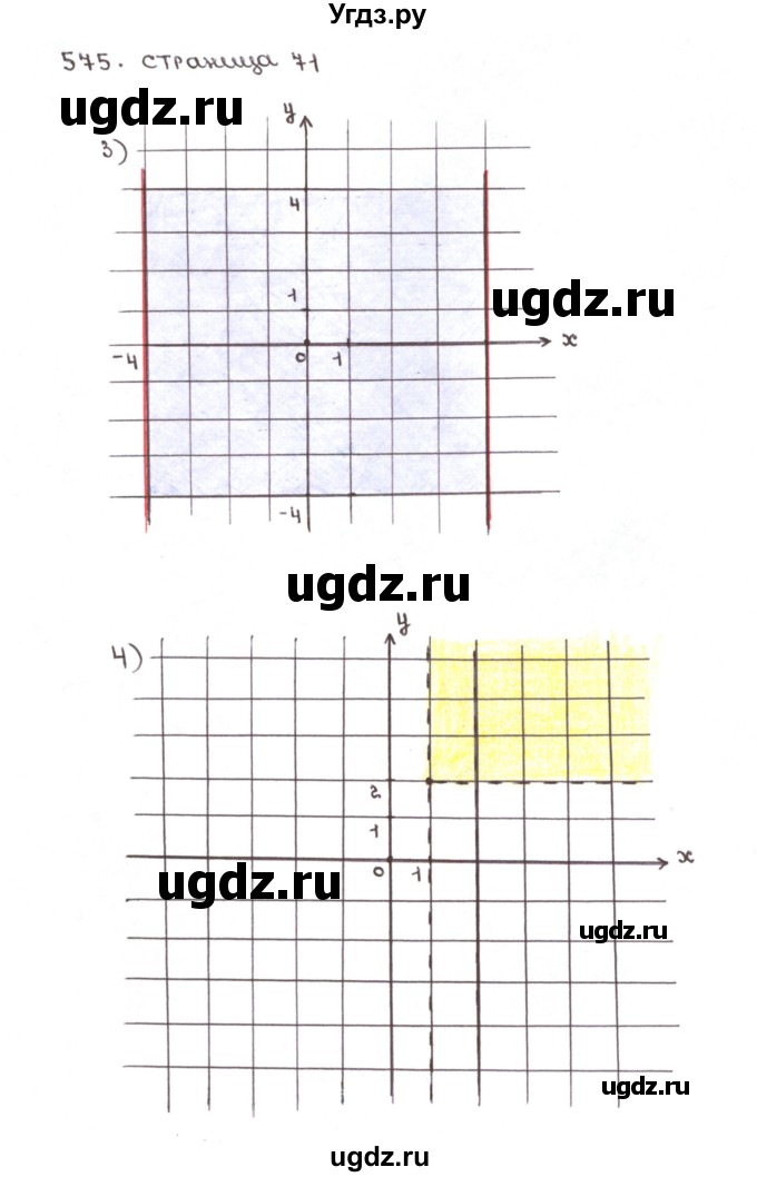 ГДЗ (Решебник №1) по математике 6 класс (рабочая тетрадь) Мерзляк А.Г. / задание номер / 575(продолжение 2)