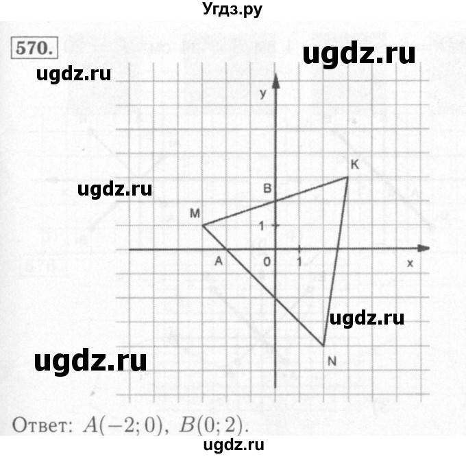 ГДЗ (Решебник №2) по математике 6 класс (рабочая тетрадь) Мерзляк А.Г. / задание номер / 570