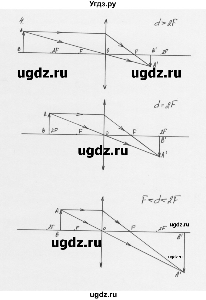 ГДЗ (Решебник к учебнику 2011) по физике 7 класс Пурышева Н.С. / лабораторная работа / 15(продолжение 2)