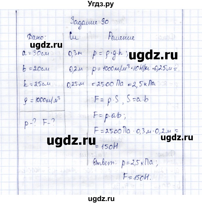 ГДЗ (Решебник к учебнику 2015) по физике 7 класс С.В. Громов / задача / 90