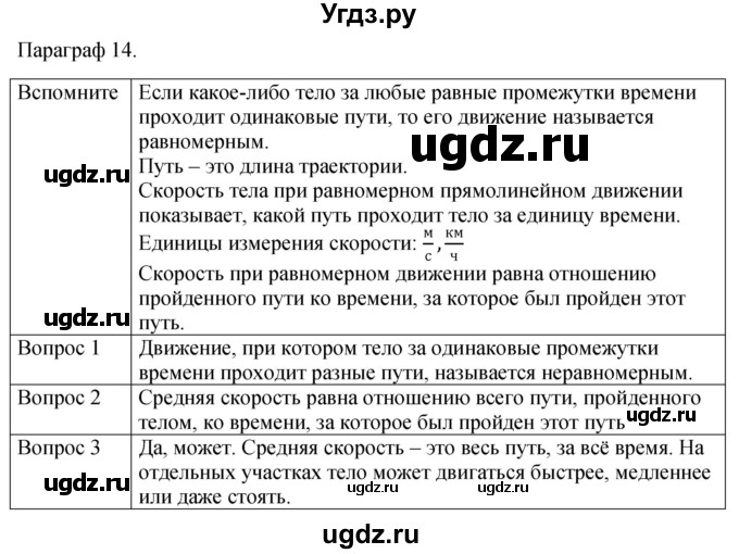 ГДЗ (Решебник к учебнику 2021) по физике 7 класс С.В. Громов / параграф / 14