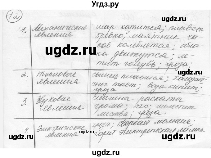 ГДЗ (решебник) по физике 7 класс (сборник задач) Лукашик В.И. / номер номер / 12