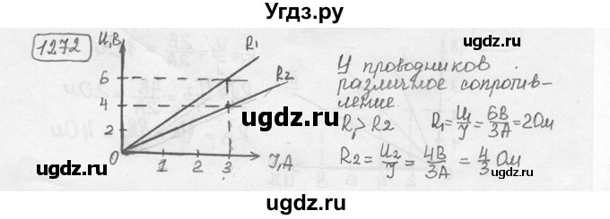 ГДЗ (решебник) по физике 7 класс (сборник задач) Лукашик В.И. / номер номер / 1272