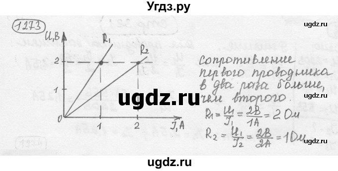 ГДЗ (решебник) по физике 7 класс (сборник задач) Лукашик В.И. / номер номер / 1273