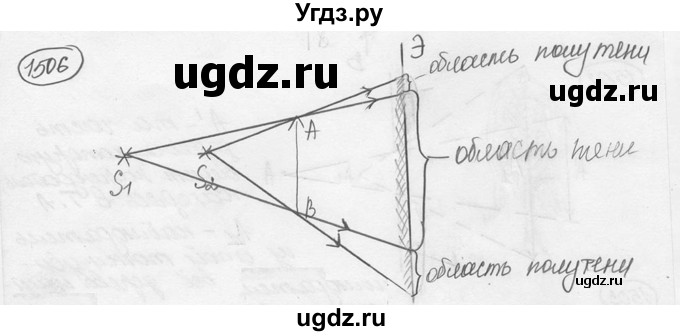 ГДЗ (решебник) по физике 7 класс (сборник задач) Лукашик В.И. / номер номер / 1506