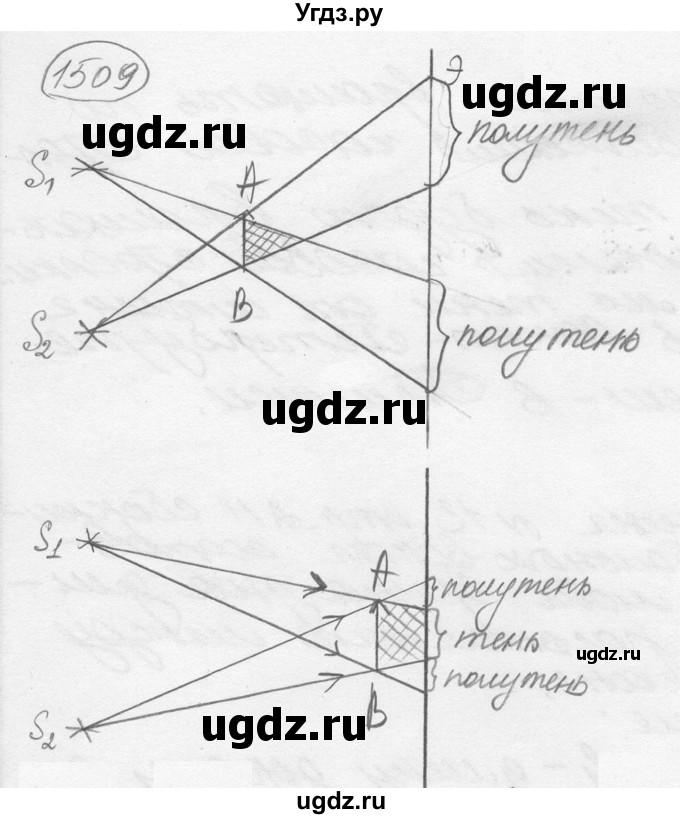 ГДЗ (решебник) по физике 7 класс (сборник задач) Лукашик В.И. / номер номер / 1509