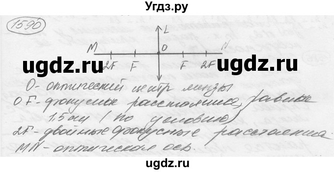 ГДЗ (решебник) по физике 7 класс (сборник задач) Лукашик В.И. / номер номер / 1590