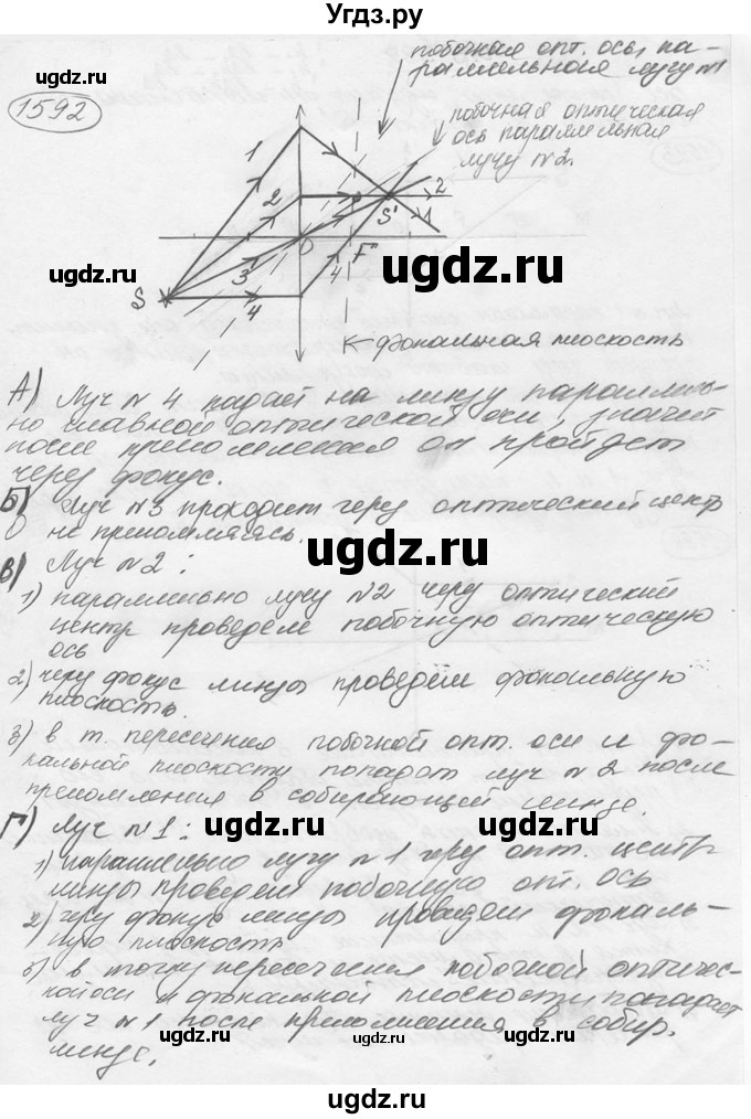 ГДЗ (решебник) по физике 7 класс (сборник задач) Лукашик В.И. / номер номер / 1592