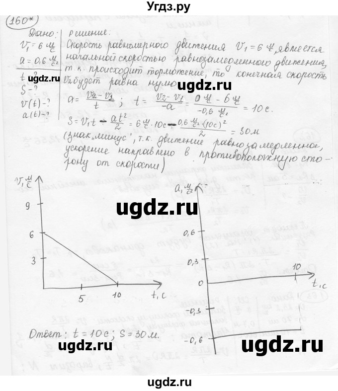 ГДЗ (решебник) по физике 7 класс (сборник задач) Лукашик В.И. / номер номер / 160