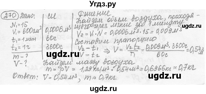 ГДЗ (решебник) по физике 7 класс (сборник задач) Лукашик В.И. / номер номер / 270