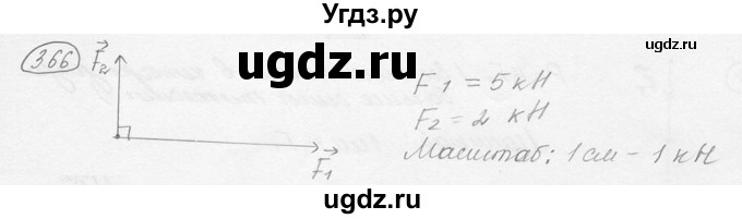 ГДЗ (решебник) по физике 7 класс (сборник задач) Лукашик В.И. / номер номер / 366