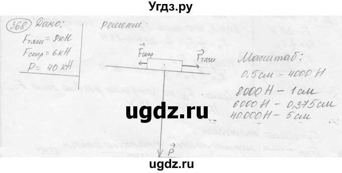 ГДЗ (решебник) по физике 7 класс (сборник задач) Лукашик В.И. / номер номер / 368