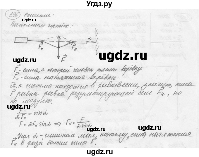 ГДЗ (решебник) по физике 7 класс (сборник задач) Лукашик В.И. / номер номер / 396