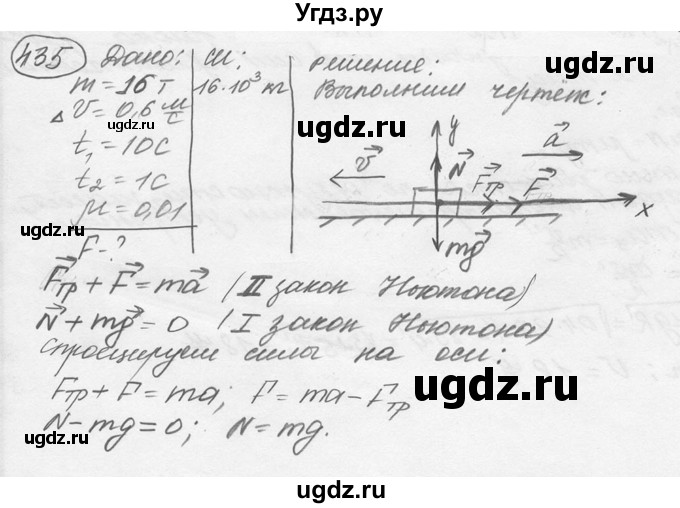 ГДЗ (решебник) по физике 7 класс (сборник задач) Лукашик В.И. / номер номер / 435
