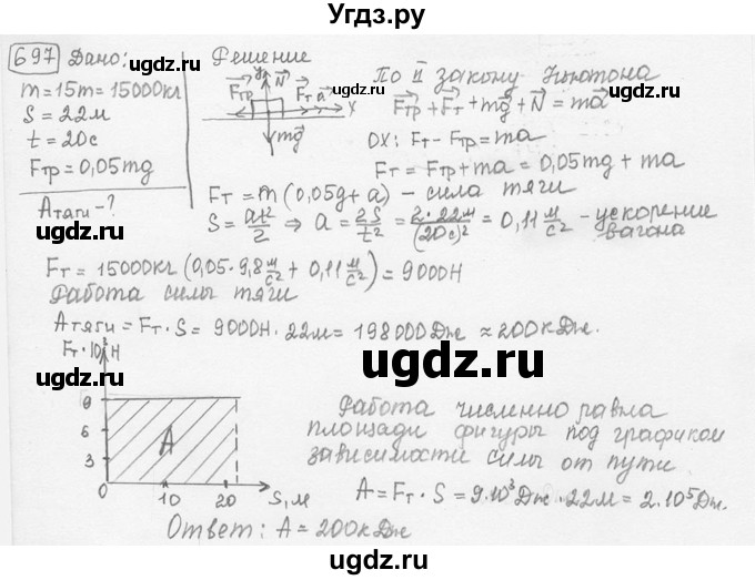 ГДЗ (решебник) по физике 7 класс (сборник задач) Лукашик В.И. / номер номер / 697