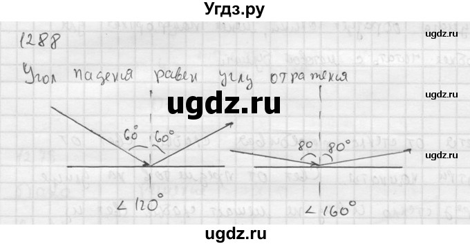 ГДЗ (Решебник) по физике 7 класс (Сборник задач) А.В. Перышкин / номер / 1288