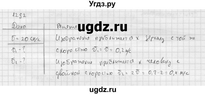 ГДЗ (Решебник) по физике 7 класс (Сборник задач) А.В. Перышкин / номер / 1292