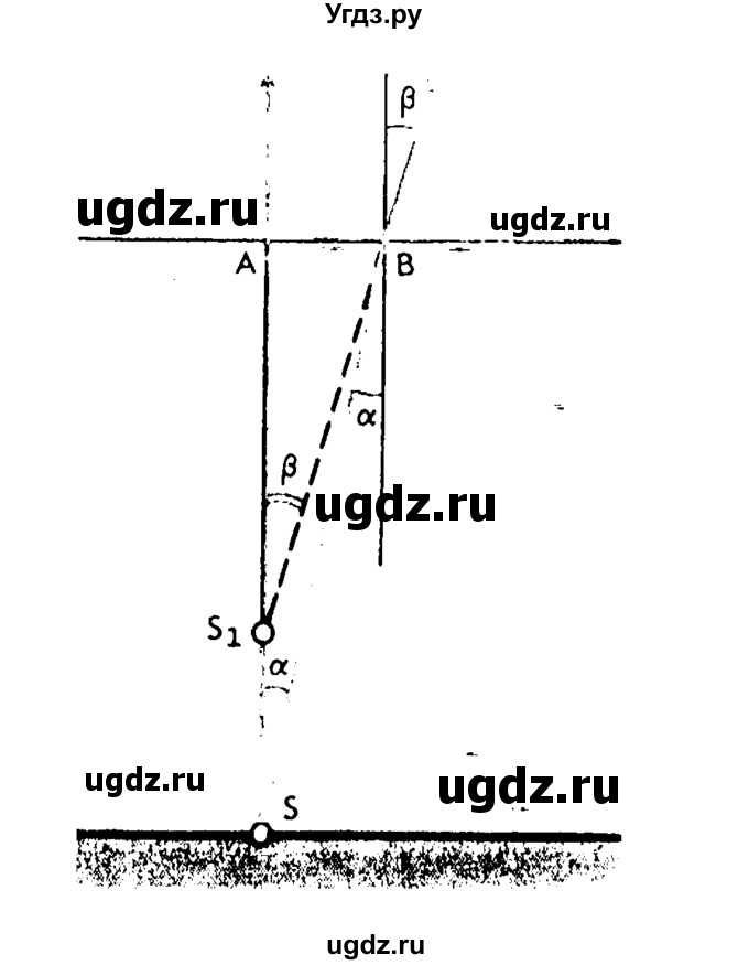 ГДЗ (Решебник) по физике 7 класс (Сборник задач) А.В. Перышкин / номер / 1318(продолжение 2)
