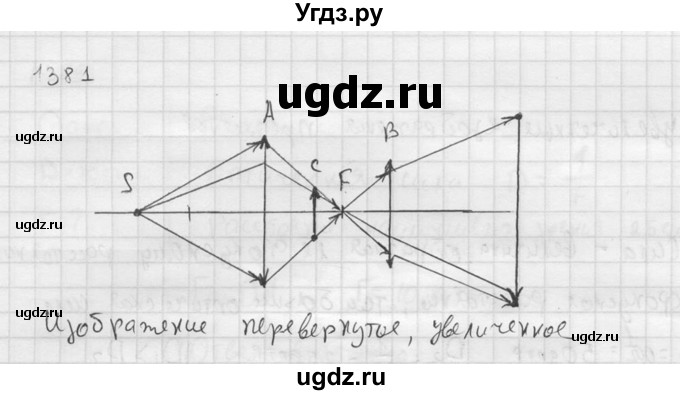 ГДЗ (Решебник) по физике 7 класс (Сборник задач) А.В. Перышкин / номер / 1381