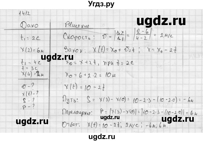 ГДЗ (Решебник) по физике 7 класс (Сборник задач) А.В. Перышкин / номер / 1412
