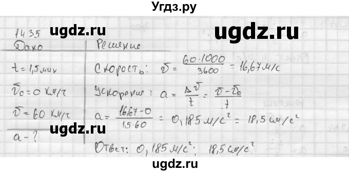 ГДЗ (Решебник) по физике 7 класс (Сборник задач) А.В. Перышкин / номер / 1435