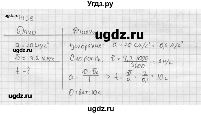 ГДЗ (Решебник) по физике 7 класс (Сборник задач) А.В. Перышкин / номер / 1459