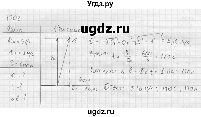ГДЗ (Решебник) по физике 7 класс (Сборник задач) А.В. Перышкин / номер / 1503