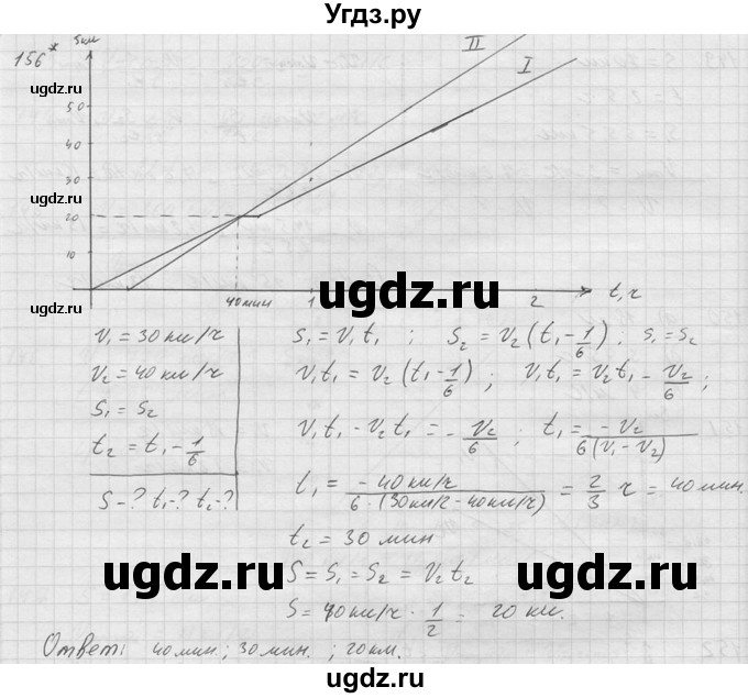 ГДЗ (Решебник) по физике 7 класс (Сборник задач) А.В. Перышкин / номер / 156