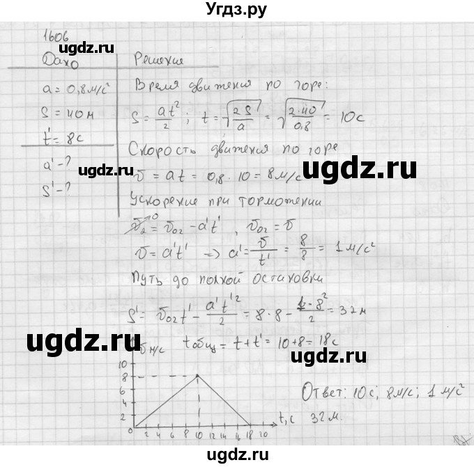 ГДЗ (Решебник) по физике 7 класс (Сборник задач) А.В. Перышкин / номер / 1606