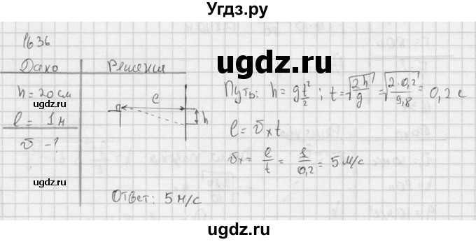 ГДЗ (Решебник) по физике 7 класс (Сборник задач) А.В. Перышкин / номер / 1636